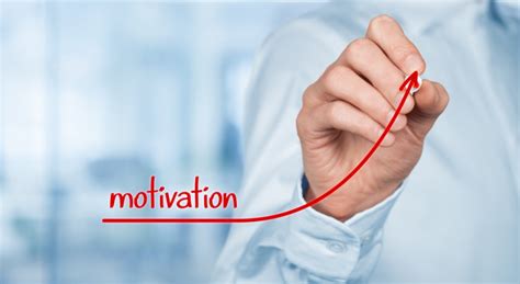 How To Set Performance Goals That Motivate Employees Bridge Between