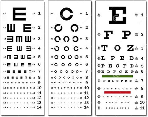 Eye Chart Stock Vector Illustration Of Hospital Letters 19732906
