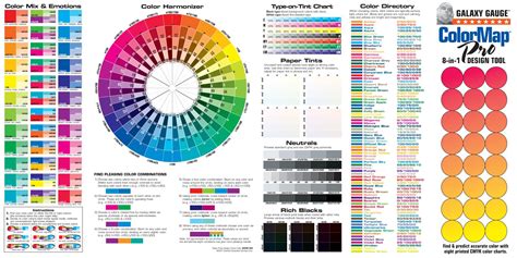 Cmyk Color Wheel Numbers Zetta Crosby