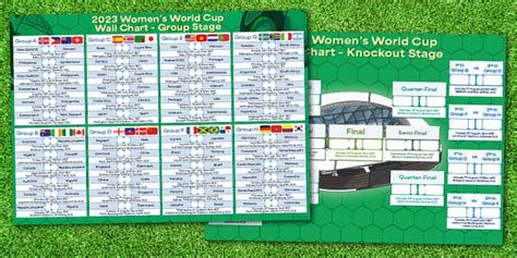 Free Women S World Cup Chart Twinkl Party Football