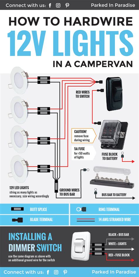 4 Wire Led Trailer Lights Wiring Diagram