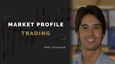 Market Profile Trading How To Anticipate Trend Continuations With