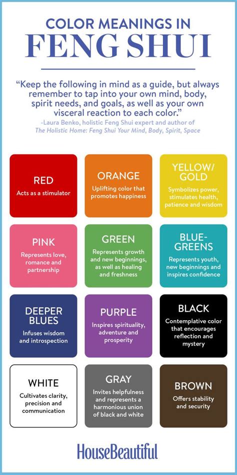 How To Choose The Perfect Color — The Feng Shui Way Feng Shui Guide