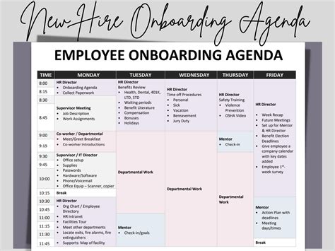 New Hire Onboarding Schedule Agenda Template Editable Word Etsy