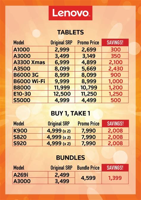 The bin area is operating under normal conditions with customers and staff to practice social distancing. TechBox Philippines Mega Warehouse Sale 2015 Price List