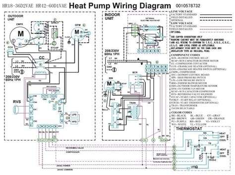 As shown in the diagram, you will need to power up the thermostat and the 24v ac power is connected to the r and c terminals. Trane Heat Pump Wiring Diagram | Heat pump compressor Fan ...