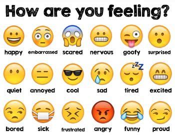 Meaning of bar chart emoji. Let your students see a wide variety of feelings through ...