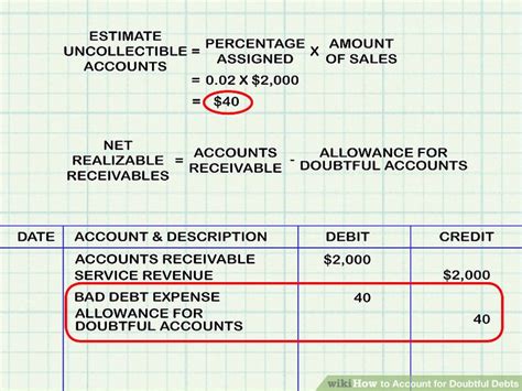 Although sometimes, it may be an exact figure, as we'll see below. How to Account for Doubtful Debts: 11 Steps (with Pictures)