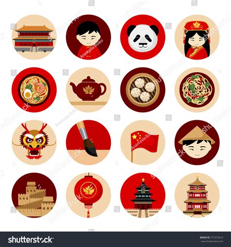 Travel To China Collection Of Icons With Cultural Symbols Set Of