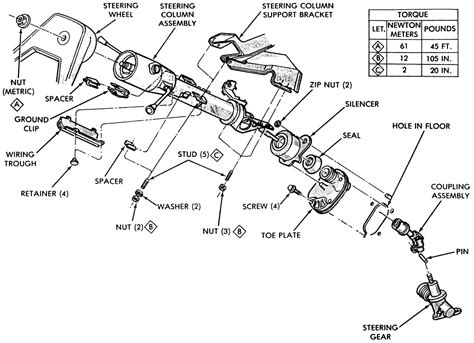 Diagram 1989 Ford F 150 Steering Column Diagram Mydia