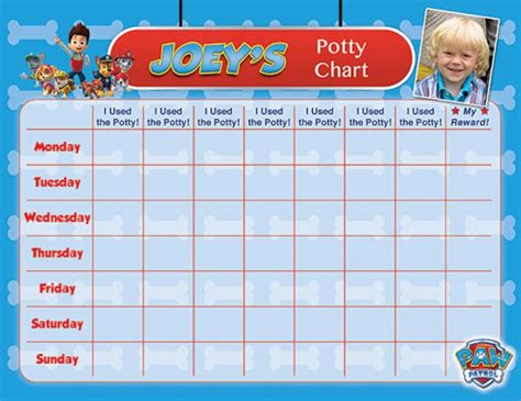 Downloadable Free Printable Paw Patrol Potty Chart