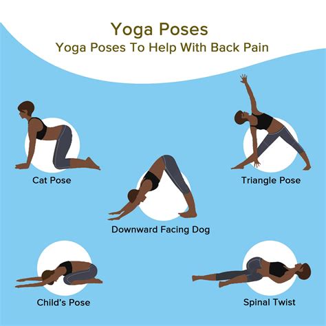 Yoga Poses For Low Back Pain