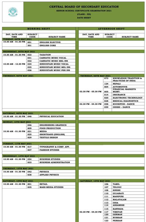 Cbse Board 12th Exam Date Sheet 2021 Check Exam Dates Here