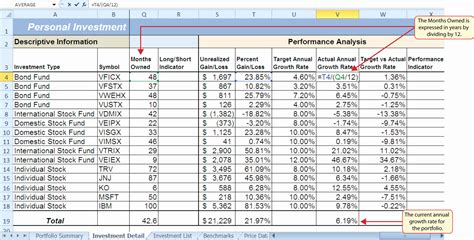 Stock Portfolio Spreadsheet For Stock Portfolio Excel Spreadsheet