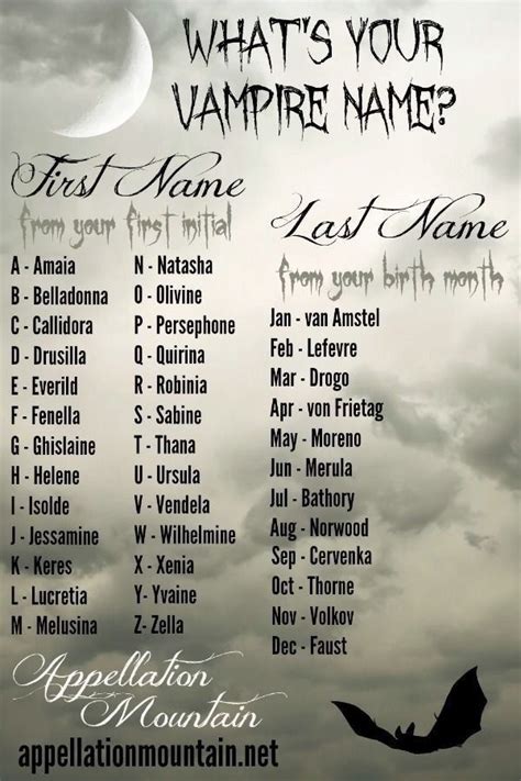 Pin By Liliana Dpr On Quotes Others Funny Name Generator Fantasy