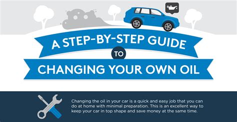 An 8 Step Guide On How To Change Your Oil Yourself Napa Ford Lincoln Blog