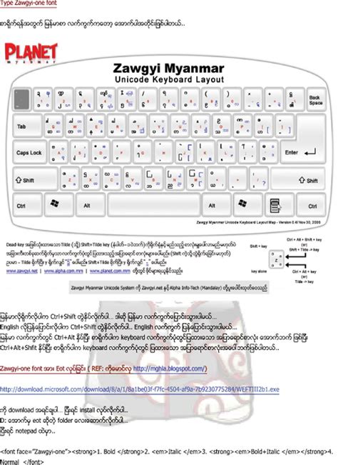 Zawgyi Keyboard Download