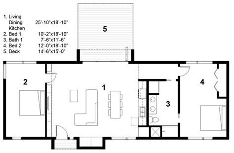 You are in the heading: Free Green House Plans | Modern style house plans, House ...