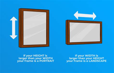 How To Measure A Photo Frame