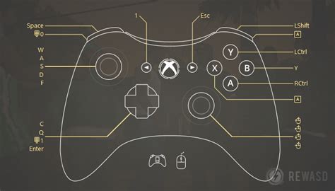 Reasons Why Rewasd Is The Best Xbox Elite Controller App You Can Find