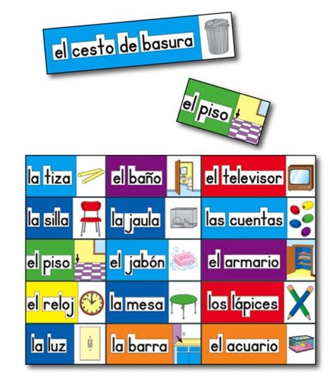 Bilingual Classroom Labels English And Spanish