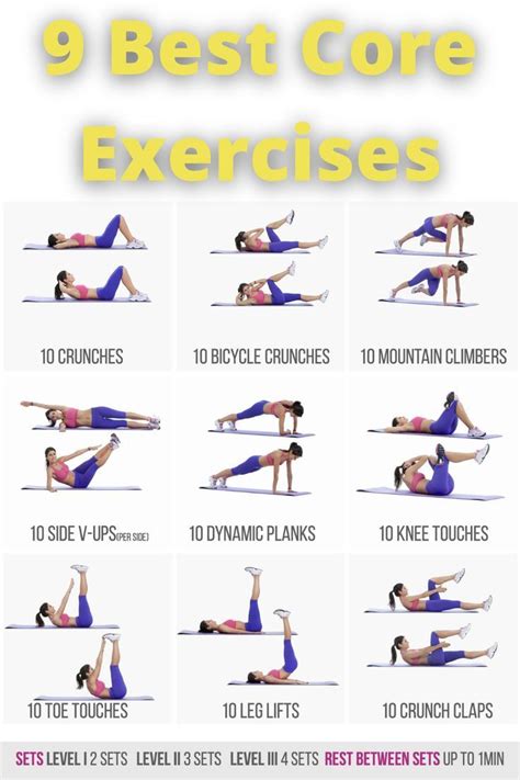 9 Best Core Exercises At Home No Equipment Needed Effective Ab Workouts 8 Minute Ab