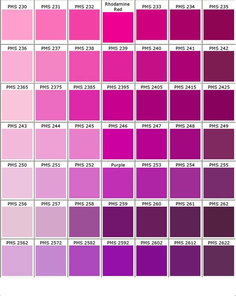 Color Chart Pantone Color Chart Pms Color Chart Pantone Pink