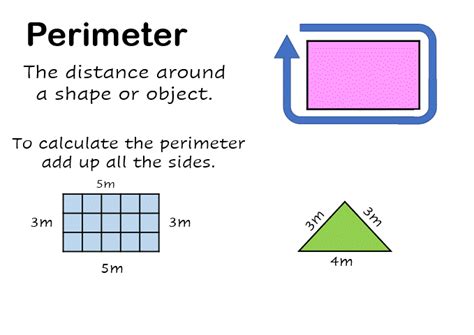 Reedley Primary School Maths