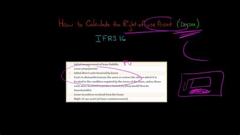 How To Calculate The Right Of Use Asset Youtube
