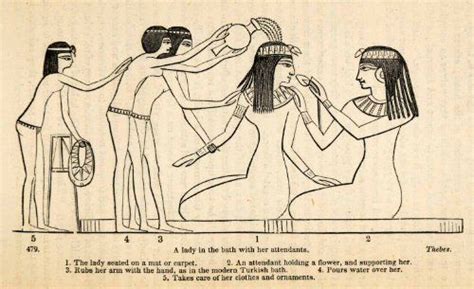 Cleopatra Milk Bath Ancient Thebes Egyptian Women Ancient Egyptian