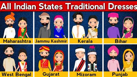 29 States Of India And Their Dresses Which Are Simply Stunning States Of India India