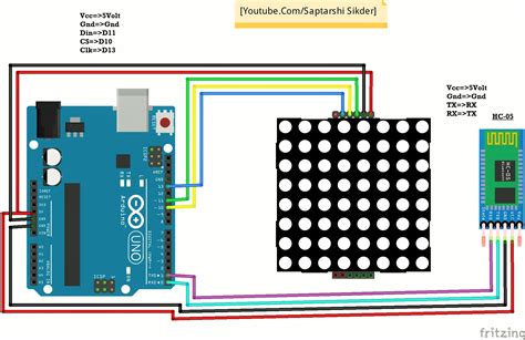 Arduino Tutorial Led Matrix Red 32x8 256 Led
