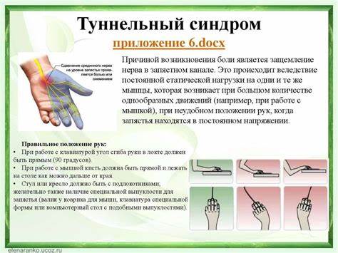 Диета при синдроме мэллори Диета При Туннельном Синдроме — Похудение Диета Правильное Питание Диета При Туннельном Синдроме — Похудение Диета Правильное Питание Диета при синдроме мэллори