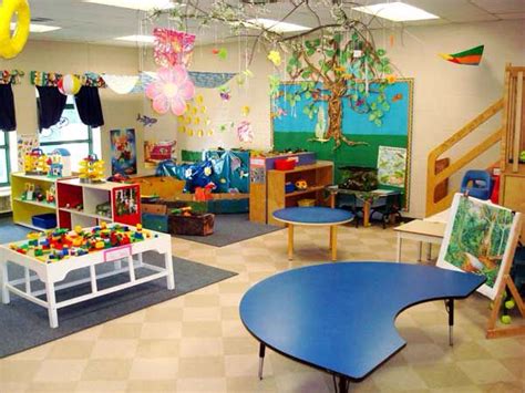 Great Example For Traffic Flow Kindergarten Classroom Layout