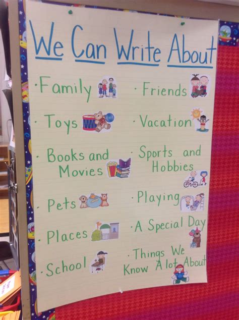 Writers Workshop Anchor Chart For Kindergartena List Of Things We