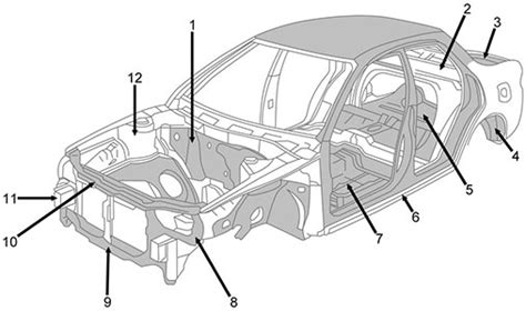 Car Parts Diagram With Names Car Truck Panel Diagrams With Labels