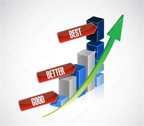 Good Better Best Business Graph — Stock Photo