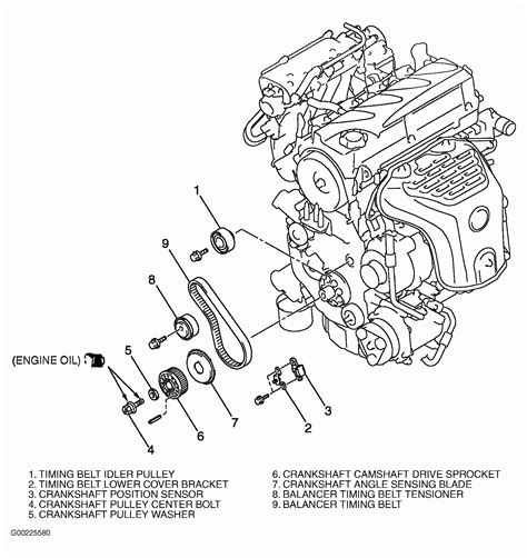 2003 Mitsubishi Outlander Engine Diagram Mitsubishi Outlander