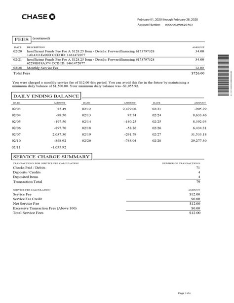 Chase Bank Statement Template Chase Total Business Checking Mbcvirtual