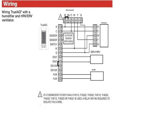 Honeywell warrants this product, excluding battery, to be free from defects in the workmanship or materials, under normal use and service, for a period of one (1) year from the date of purchase by the. Honeywell Iaq Wiring Diagram
