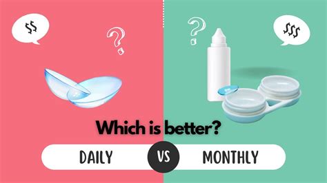 Which Contact Lens Is Better Daily Or Monthly Disposable