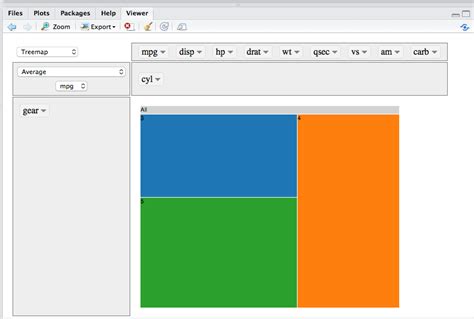 Pivot interactives makes hundreds of real online labs for biology, chemistry, physics and earth science. Interactive pivot tables with R