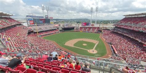 Section 521 at Great American Ball Park - RateYourSeats.com