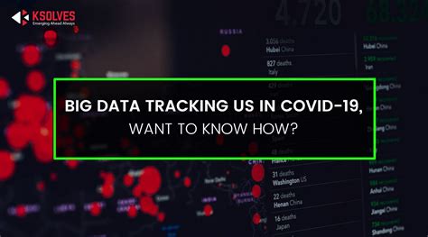 Big Data Tracking Us In Covid 19 Want To Know How Ksolves