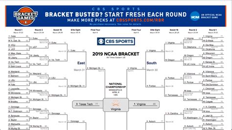 The Printable March Madness Bracket For The 2019 Ncaa Tournament Free