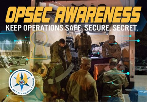 Opsec Provides Airmen With Tools To Ensure Safety Mission Success