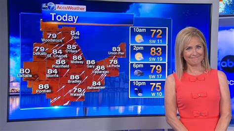 Chicago Accuweather Sunny Windy Thursday With Scattered Storms In