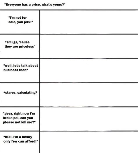 Alignment Charts For Everyone How Did We Even Get To K We Re Just