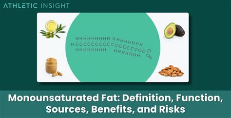 Monounsaturated Fat