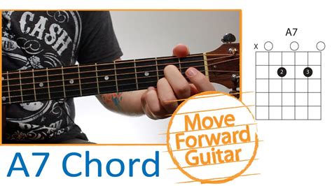 Guitar Chords For Beginners A7 Youtube